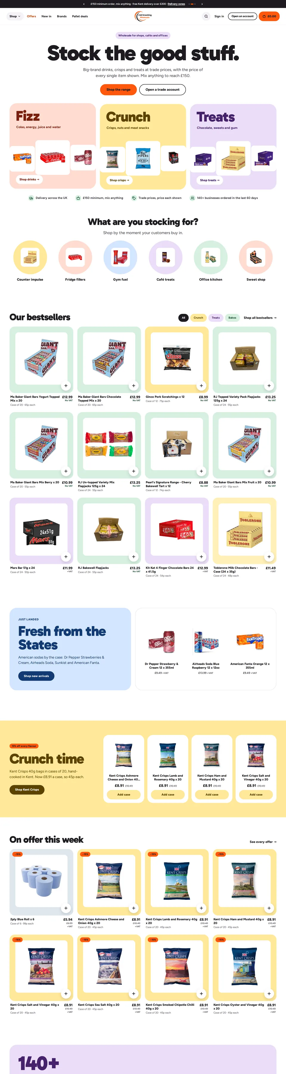 Homepage of the C&R Snacking Wholesale Shopify store